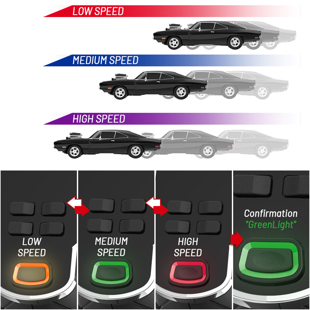 [PRE-ORDER] Greenlight - 1970 Dodge Charger DOM Fast & Furious Combo Set radio-controlled - 1/64 Scale